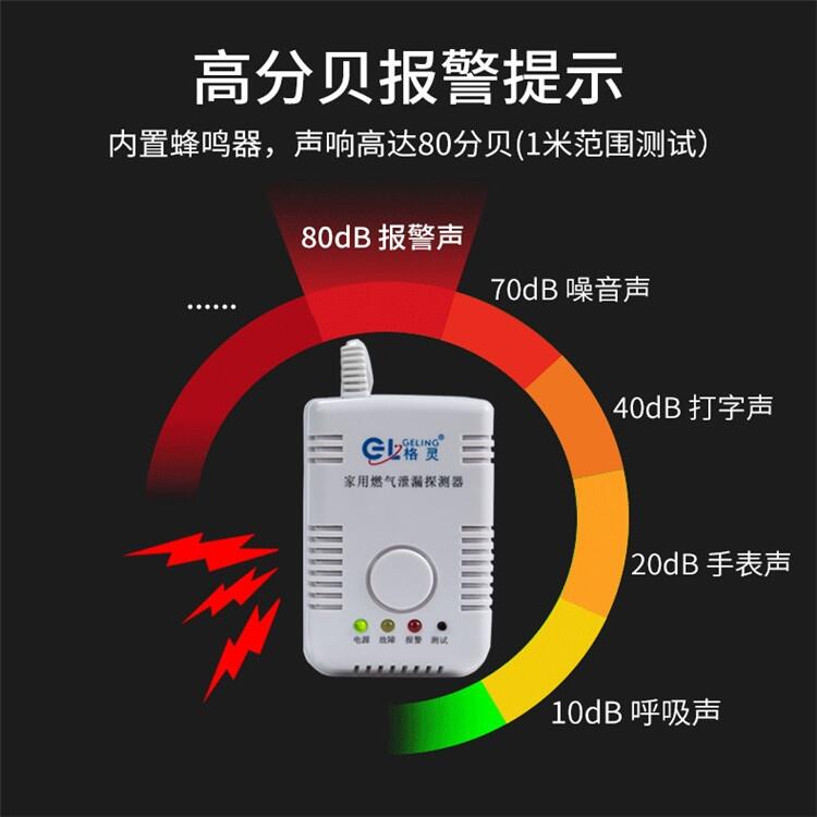 管道天然氣自閉閥批發(fā)價