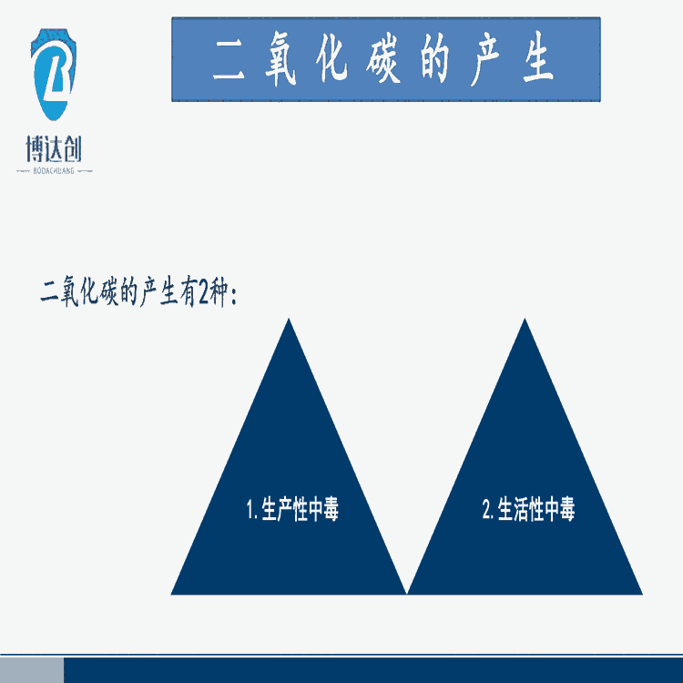 有害氣體濃度分析檢測(cè)儀 發(fā)貨快